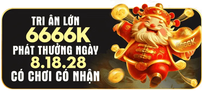 Minh họa các cấp độ thưởng nạp tiền hàng ngày khác nhau tại Top88