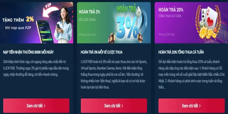 Khuyến mãi chào mừng thành viên mới Top88