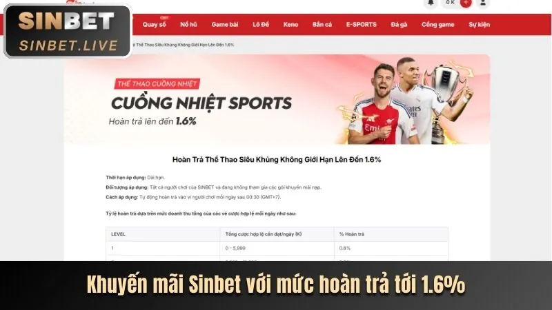 Hoàn trả casino hàng tuần